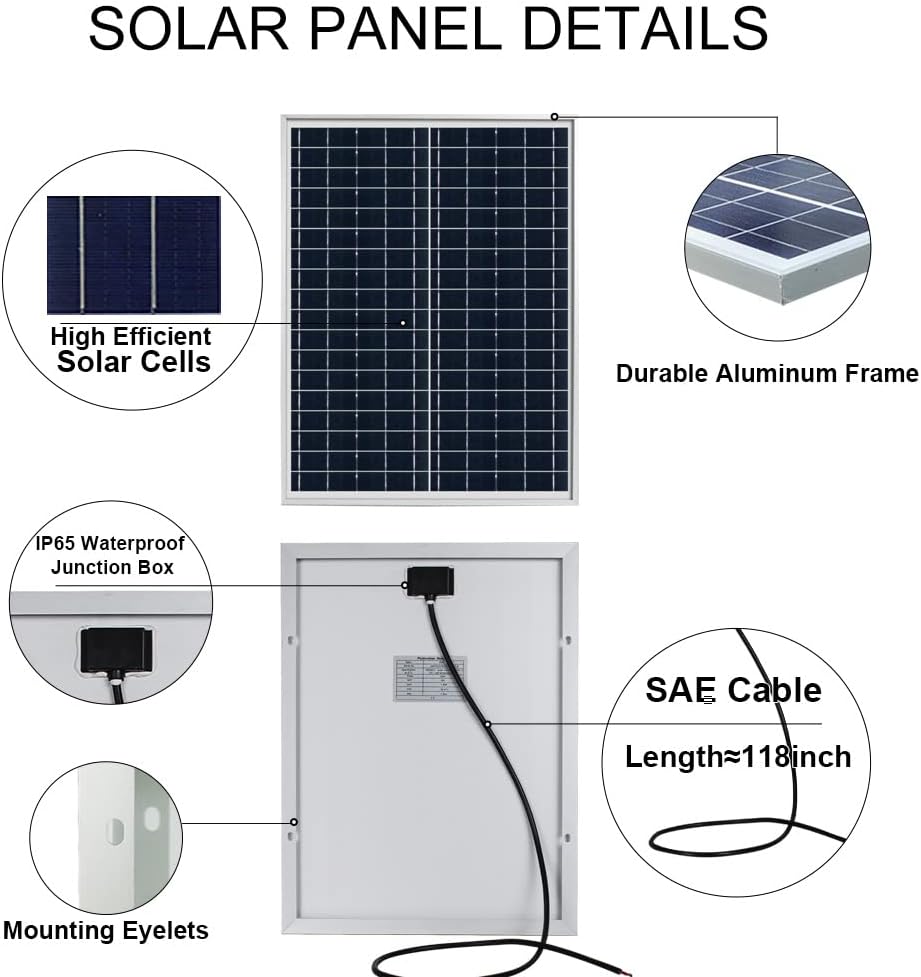 25W 12V Waterproof Solar Panel with SAE Connector Cable and 10A Charge Controller T21674
