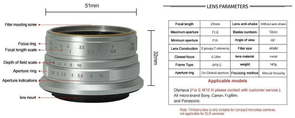 25mm f/1.8 Manual Focus Prime Lens P515