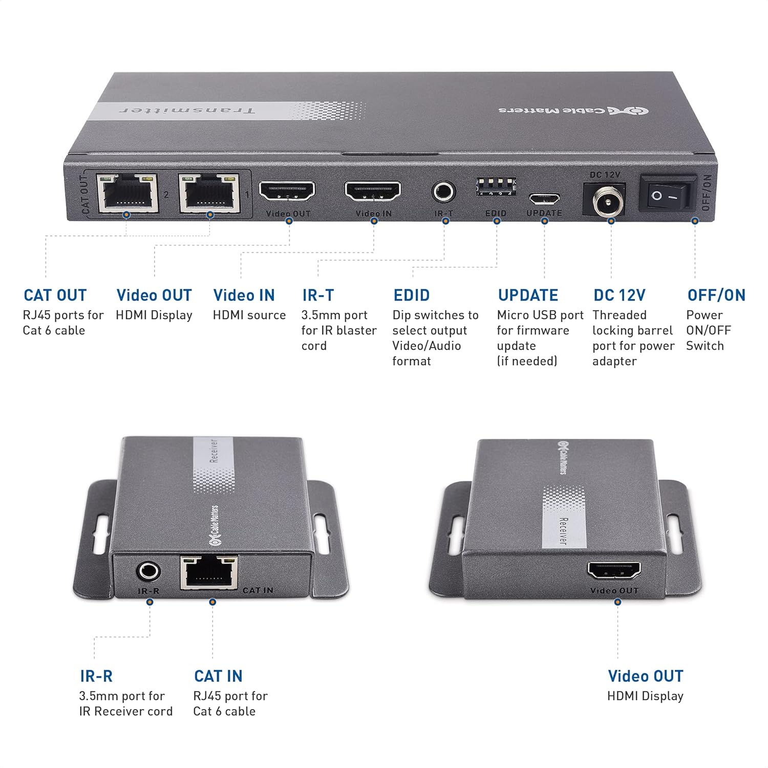 4K 1x2 HDMI Extender Splitter over Ethernet Extender Kit S32324
