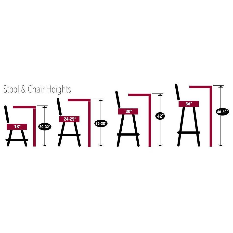 Washington Capitals Pub Table F121755