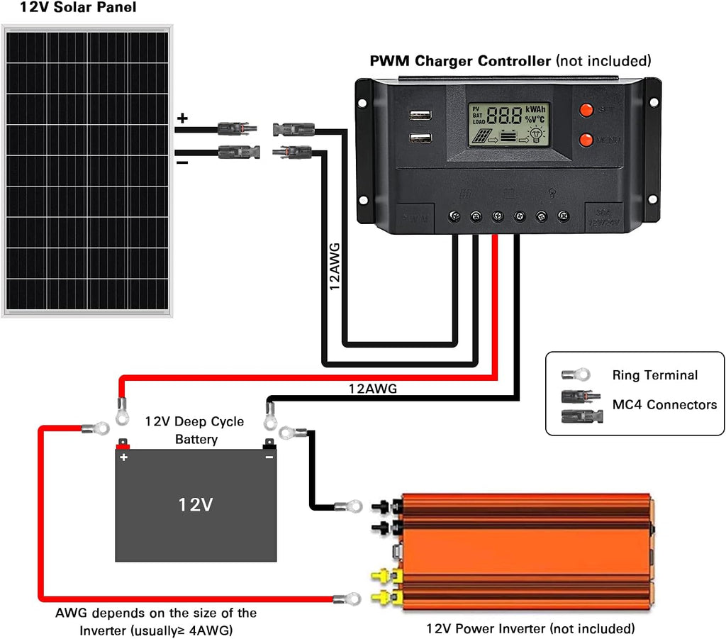 100 Watt 12 Volt Monocrystalline Solar Panel T279419