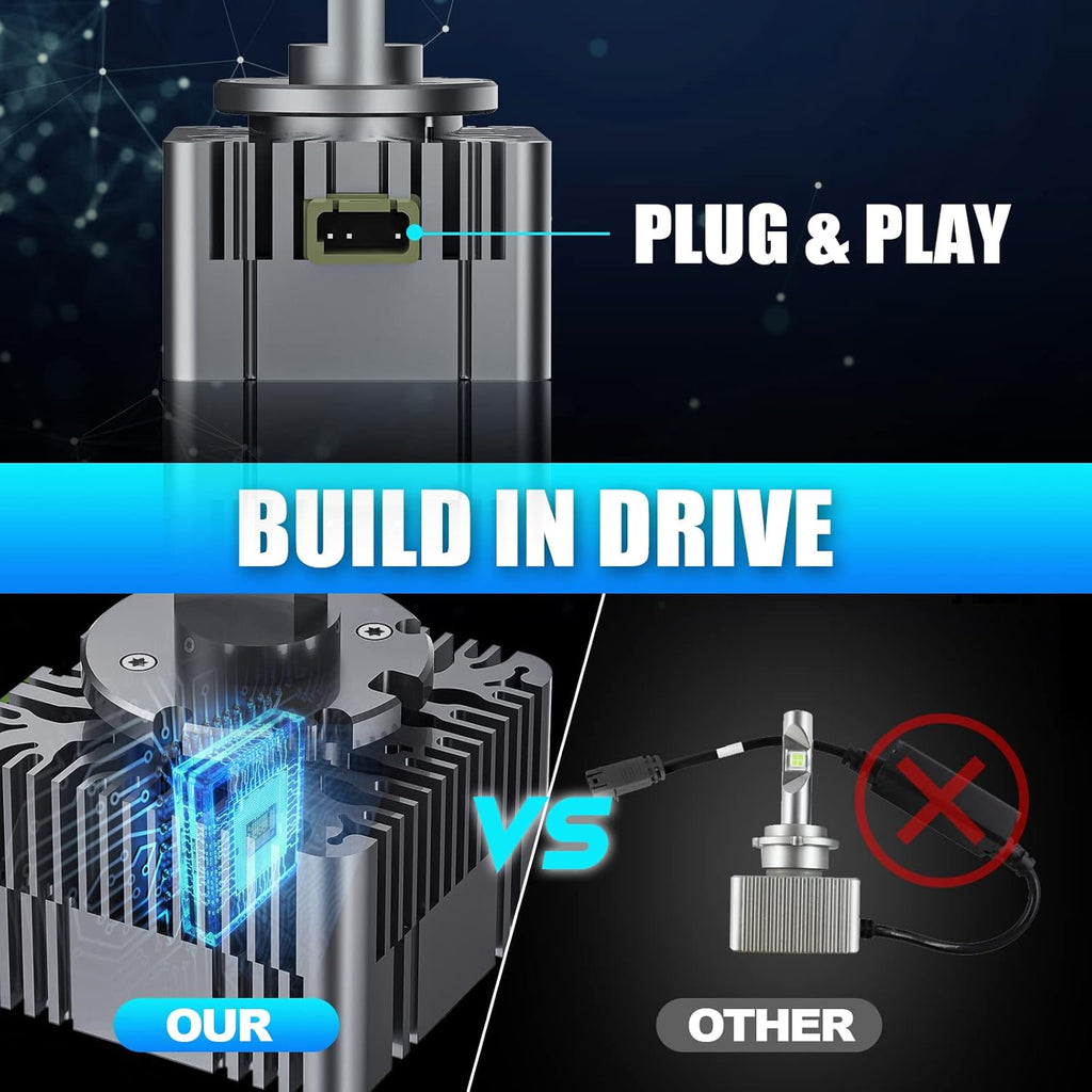 2 PCS 6000K White LED Headlight Bulbs D265056