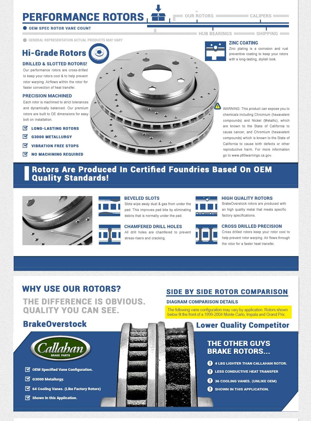 FRONT 299.86mm + REAR 282mm D/S 5 Lug Rotors X29009