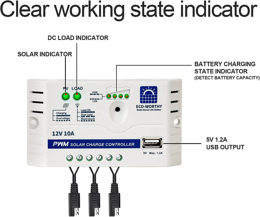 25W 12V Waterproof Solar Panel with SAE Connector Cable and 10A Charge Controller T21674