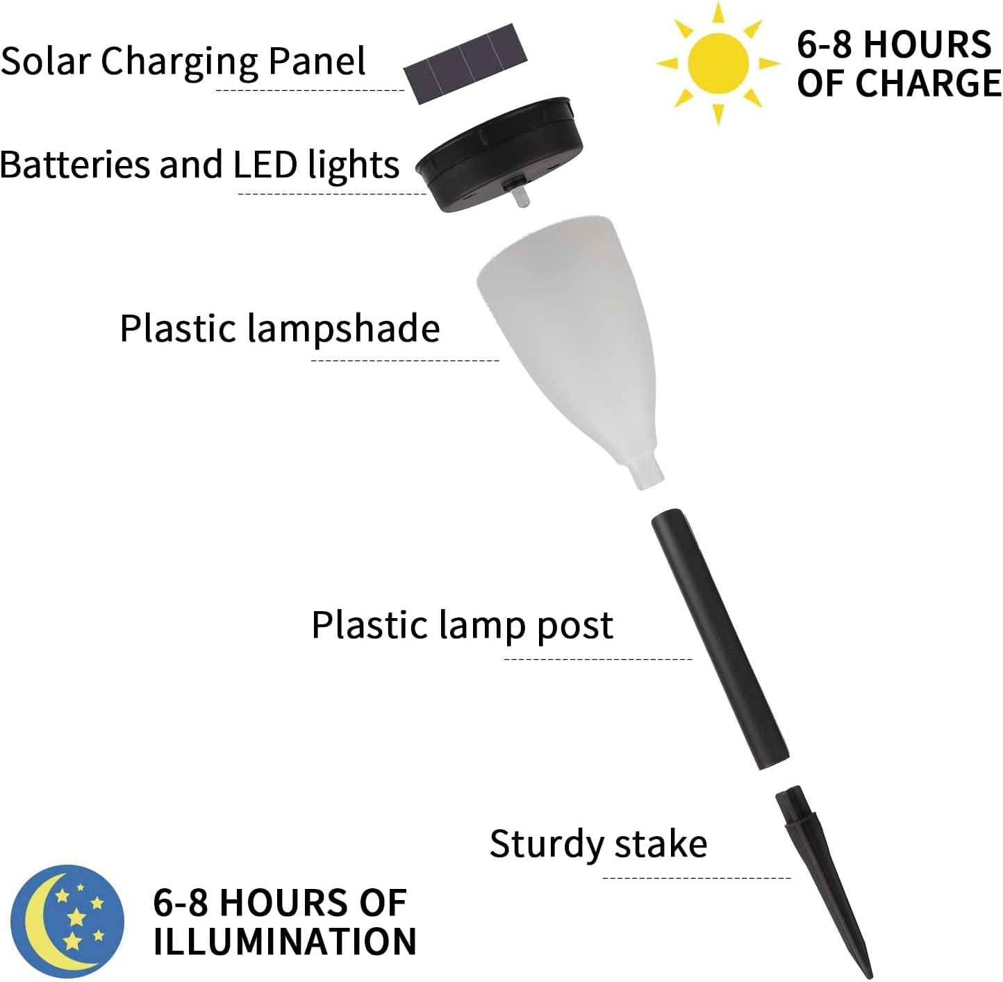 20 Packages Solar Garden Lights O241300