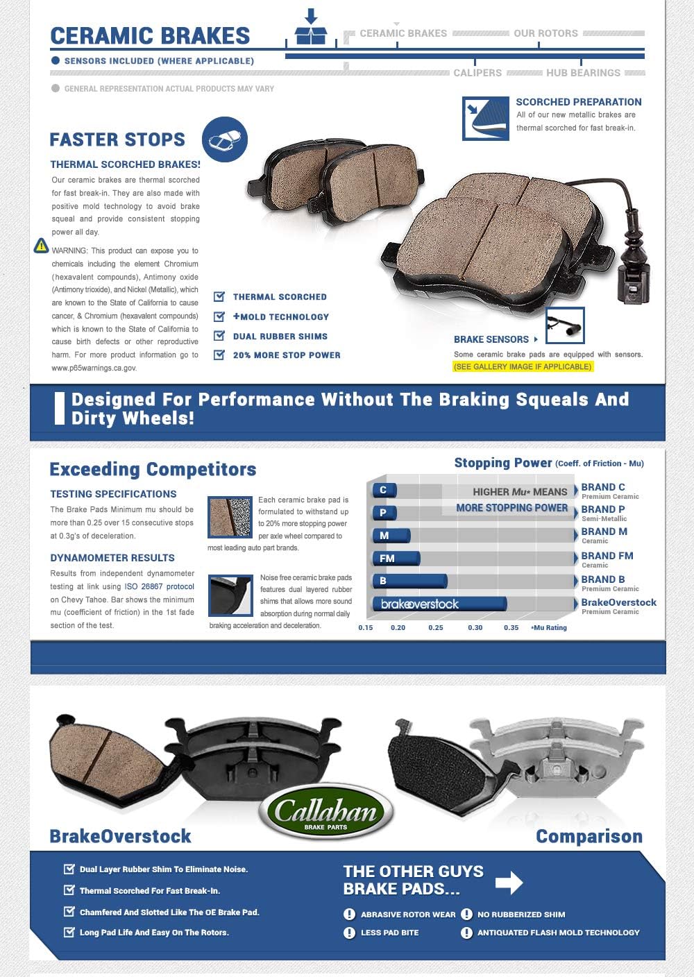 Brake Caliper Assembly Set with Ceramic Brake Pads R6445