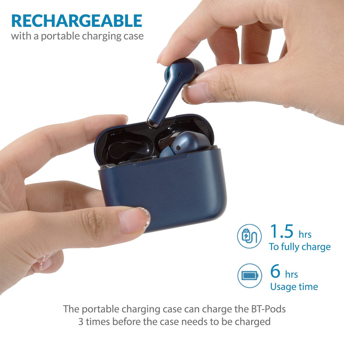 Bluetooth Hearing Amplifier I274
