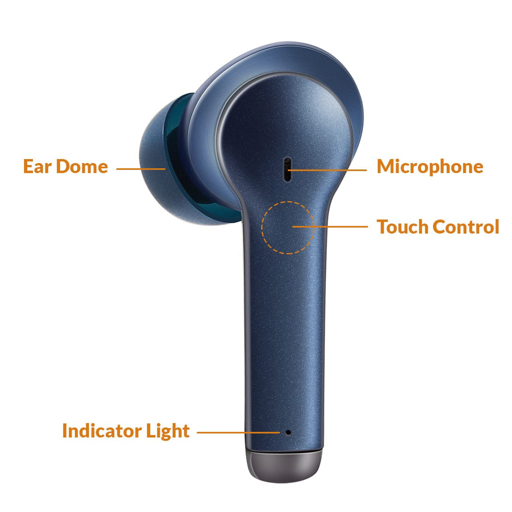 Bluetooth Hearing Amplifier I274