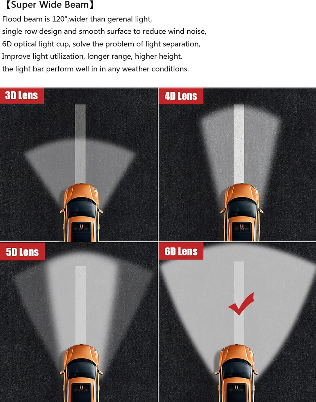 6D 40 Inch 180W Single Row LED Light Bar V20522