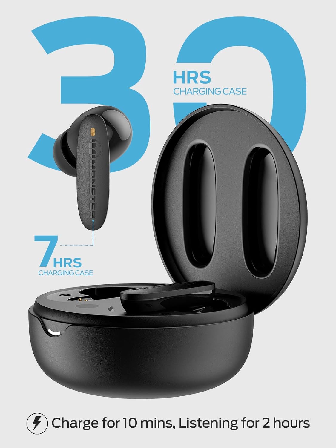 Wireless Earbuds with Bluetooth 5.2, Noise Cancelling, 30H Playtime R8327